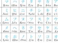 Katakana darmowa gra